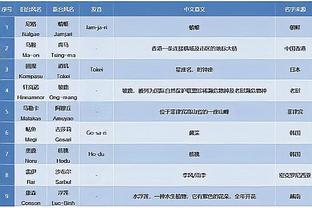 新利18下载苹果截图3