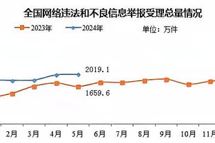 新利18官方彩票截图3