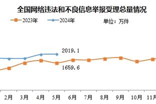 188金宝亚洲体育截图1